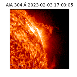 saia - 2023-02-03T17:00:05.130000