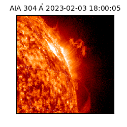 saia - 2023-02-03T18:00:05.132000