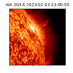 saia - 2023-02-03T23:00:05.130000