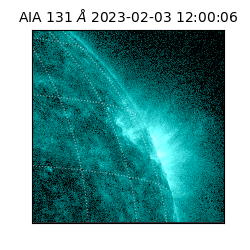 saia - 2023-02-03T12:00:06.620000