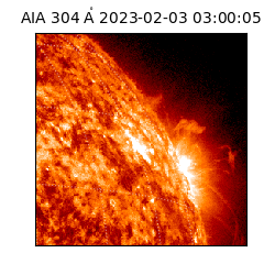 saia - 2023-02-03T03:00:05.129000