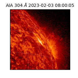saia - 2023-02-03T08:00:05.130000
