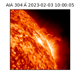 saia - 2023-02-03T10:00:05.130000