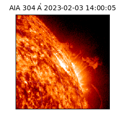 saia - 2023-02-03T14:00:05.130000