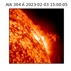 saia - 2023-02-03T15:00:05.122000