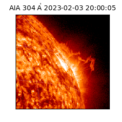 saia - 2023-02-03T20:00:05.130000