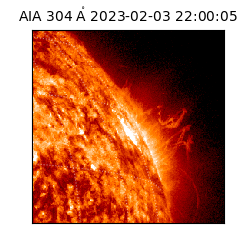 saia - 2023-02-03T22:00:05.130000