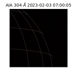 saia - 2023-02-03T07:00:05.130000