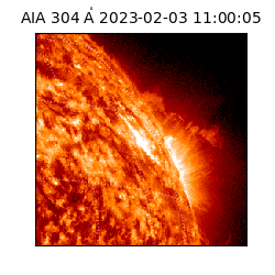 saia - 2023-02-03T11:00:05.122000