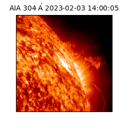 saia - 2023-02-03T14:00:05.130000
