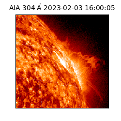 saia - 2023-02-03T16:00:05.130000