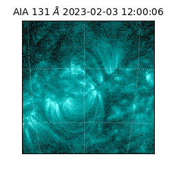 saia - 2023-02-03T12:00:06.620000