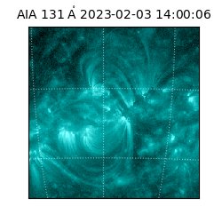 saia - 2023-02-03T14:00:06.622000