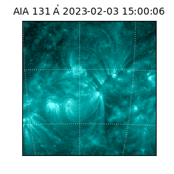 saia - 2023-02-03T15:00:06.622000