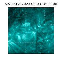 saia - 2023-02-03T18:00:06.625000