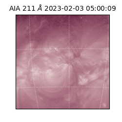 saia - 2023-02-03T05:00:09.630000