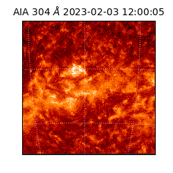 saia - 2023-02-03T12:00:05.130000