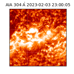 saia - 2023-02-03T23:00:05.130000