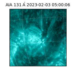 saia - 2023-02-03T05:00:06.622000