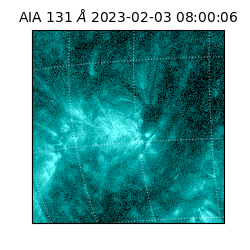 saia - 2023-02-03T08:00:06.620000