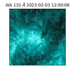 saia - 2023-02-03T12:00:06.620000