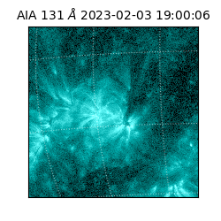 saia - 2023-02-03T19:00:06.620000