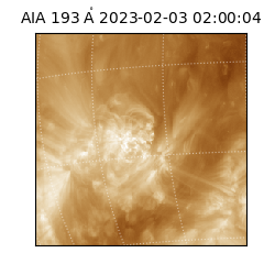 saia - 2023-02-03T02:00:04.846000