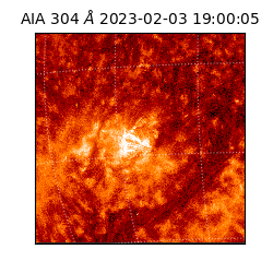 saia - 2023-02-03T19:00:05.140000