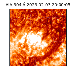 saia - 2023-02-03T20:00:05.130000