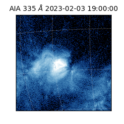saia - 2023-02-03T19:00:00.620000