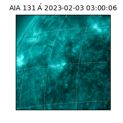 saia - 2023-02-03T03:00:06.630000