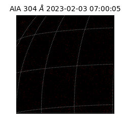 saia - 2023-02-03T07:00:05.130000