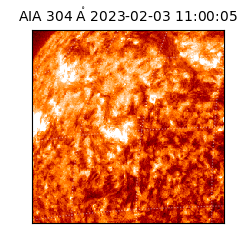 saia - 2023-02-03T11:00:05.122000