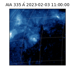 saia - 2023-02-03T11:00:00.618000