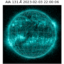 saia - 2023-02-03T22:00:06.620000
