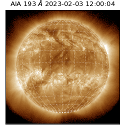 saia - 2023-02-03T12:00:04.840000