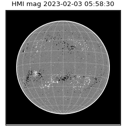 shmi - 2023-02-03T05:58:30.900000