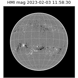 shmi - 2023-02-03T11:58:30.900000