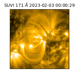 suvi - 2023-02-03T00:00:29.500000