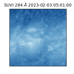 suvi - 2023-02-03T05:01:00.280000