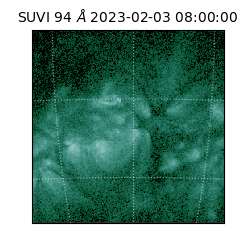 suvi - 2023-02-03T08:00:00.752000