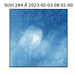 suvi - 2023-02-03T08:01:00.746000