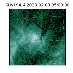 suvi - 2023-02-03T05:00:00.268000