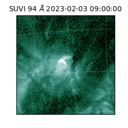 suvi - 2023-02-03T09:00:00.906000