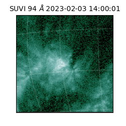 suvi - 2023-02-03T14:00:01.670000