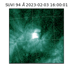 suvi - 2023-02-03T16:00:01.972000