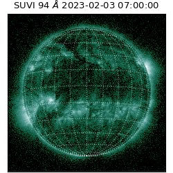 suvi - 2023-02-03T07:00:00.598000