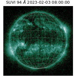 suvi - 2023-02-03T08:00:00.752000