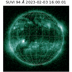 suvi - 2023-02-03T16:00:01.972000