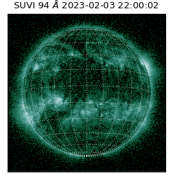 suvi - 2023-02-03T22:00:02.888000